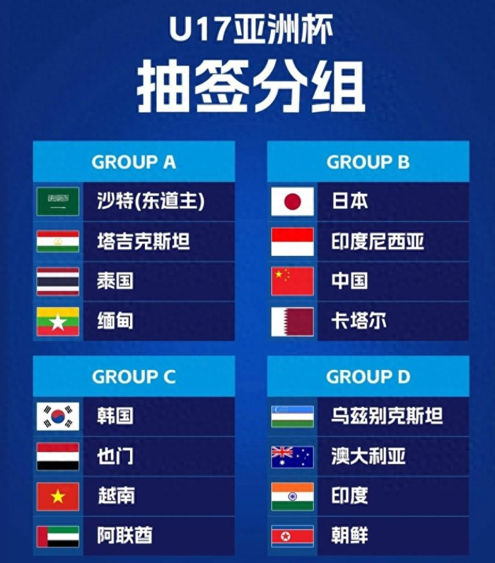 天博体育登录入口-随着国足2-0卡塔尔 日本3-1印尼，U17亚洲杯排名：中国队第2晋级|印尼队|卡塔尔队|世少赛|卡塔尔足球队|卡塔尔男足_新浪新闻